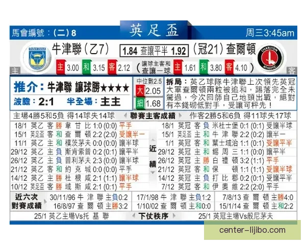 查尔顿俱乐部最新动态分析球队阵容调整与未来赛季展望