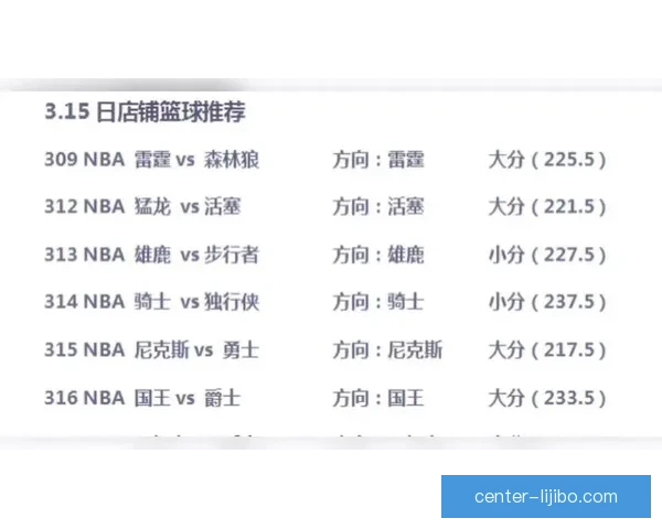 篮球赛事预测与分析：精准数据驱动的胜负走向揭秘