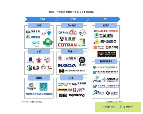 聚焦弗赖堡俱乐部官网最新赛事动态与球队发展全景解析