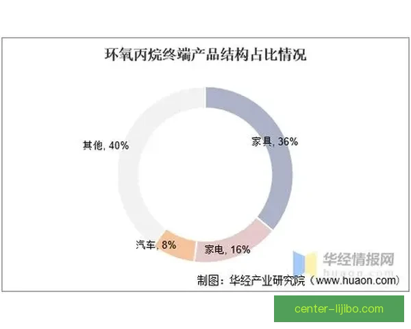 巴萨财政压力持续加剧背景下引援策略调整转向年轻化路线的潜在风险与长期成效分析